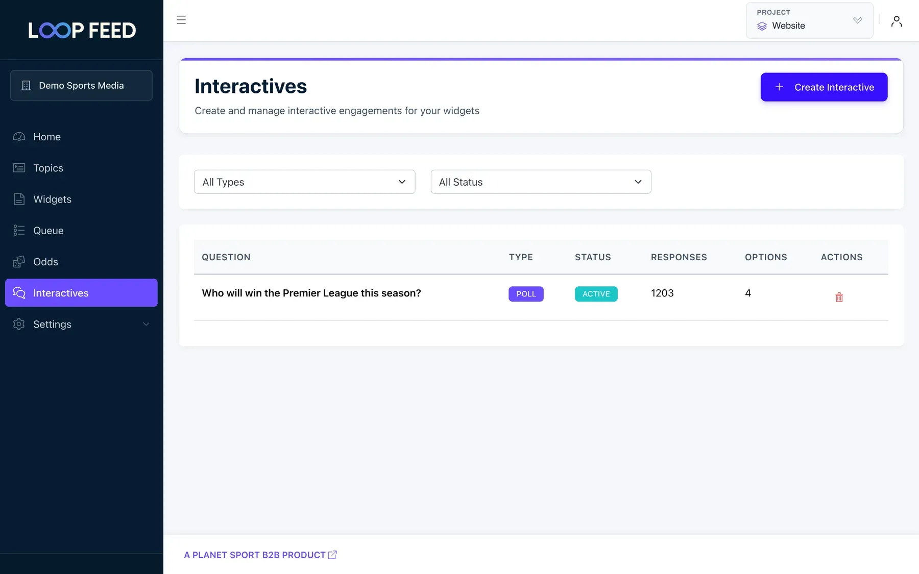 The Interactives list